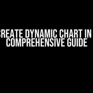 How to Create Dynamic Chart in Excel? A Comprehensive Guide